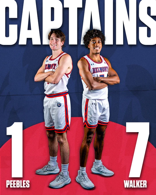 Brody Peebles and Isaiah Walker