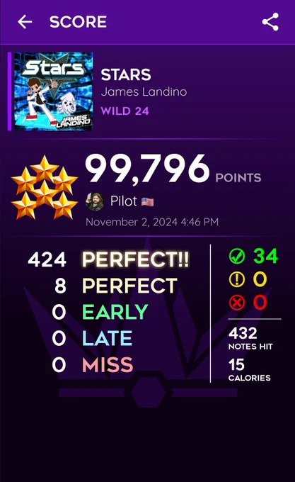 StepManiaX - Stars (Wild 24) - 99,796 (8p)