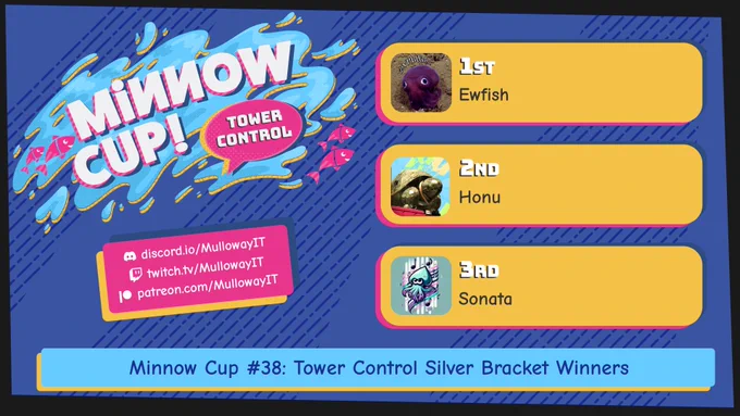 Ewfish have won Minnow Cup #38: Tower Control Edition's Silver bracket