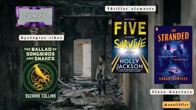 Comps:
Dystopian Vibes; Ballad of Songbirds and Snakes 
Thriller elements: Five Survive 
Close quarters: The Stranded