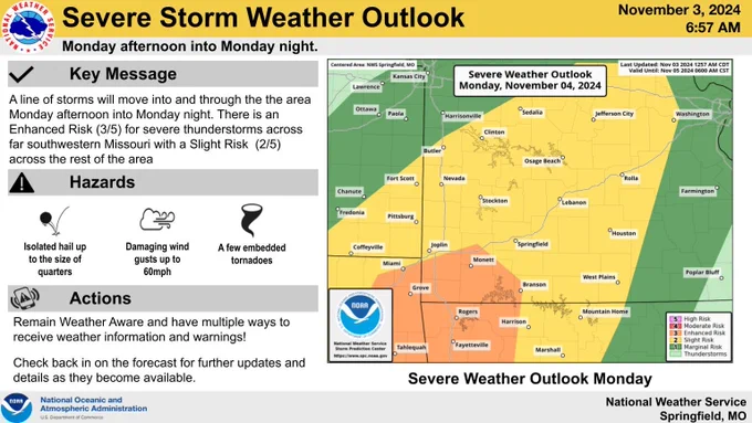 A map of southeast Kansas and southwest Missouri shows an enhanced (level 3 of 5) risk for severe weather in the southwesternmost 5 Missouri counties, as well as in northeast Oklahoma and northwest Arkansas. Most of the rest of southwest Missouri is in a Slight (level 2 of 5) Risk of severe weather, with the remainder of Missouri in a Marginal (level 1 of 5) Risk. The key message is a line of storms will move into and through the area Monday afternoon into Monday night. There is an Enhanced Risk (level 3 of 5) for severe thunderstorms across far southwestern Missouri with a Slight Risk (level 2 of 5) across the rest of the area. Hazards include isolated hail up to the size of quarters, damaging wind gusts up to 60 mph, and a few embedded tornadoes. Remain Weather Aware and have multiple ways to receive weather information and warnings! Check back in on the forecast for further updates and details as they become available.
