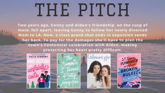 Sunset over ocean with dunes on the sides and a kayak on the bottom. Covers of Highly Suspicious and Unfairly Cute, The Summer I Turned Pretty, Gilmore Girls, and The Summer of Broken Rules on the bottom. Txt: THE PITCH
Two years ago, Genny and Aiden’s friendship, on the cusp of more, fell apart, leaving Genny to follow her newly divorced Mom to LA. Now, a class prank that ends in expulsion sends her back. To pay for the damages she’ll have to plan the town’s Centennial celebration with Aiden, making protecting her heart pretty difficult.