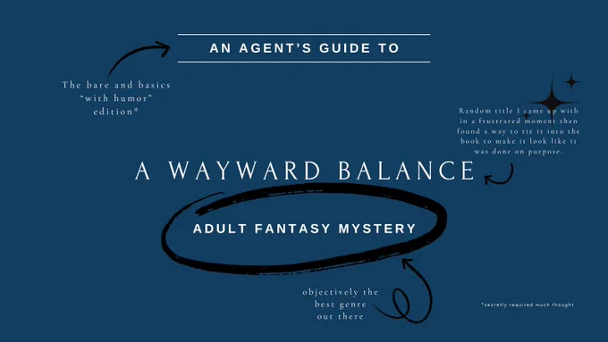 The title slide of my humorous version of my Agent's Guide to my adult fantasy mystery novel A Wayward Balance.