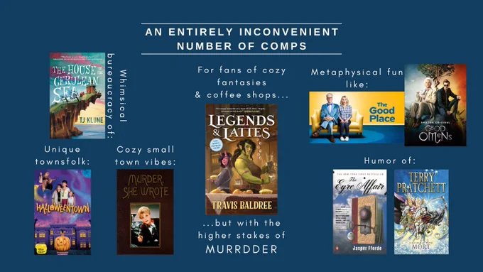 Slide 3 of my humorous Agent's Guide: An Entirely Inconvenient Number of comps

The whimsical bureaucracy of The House in the Cerulean Sea
Unique townsfolk like Halloween Town
Cozy small town vibes like Murder She Wrote
For fans of cozy fantasies & coffee shops like Legends and Lattes, but with the higher stakes of murder.
Metaphysical Fun like: Good Omens and The Good Place
Humor of: The Eyre Affair and Mort