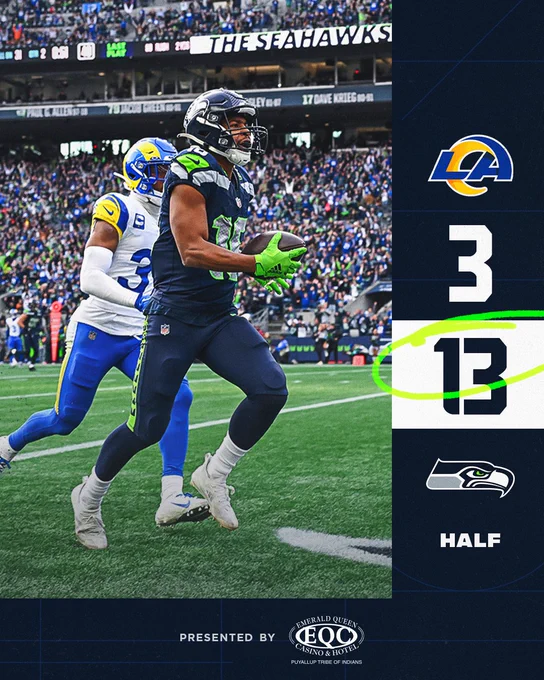 Halftime: Rams 3, Seahawks 13