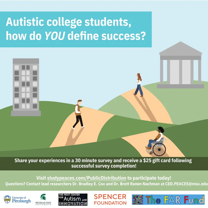Autistic college students, how do YOU deﬁne success? Share your experiences in a 30 minute survey and receive a $25 gift card following successful survey completion! Visit studypeaces.com/PublicDistribution to participate today! Questions? Contact lead researchers Dr. Bradley E. Cox and Dr. Brett Ranon Nachman at CED.PEACES@msu.edu