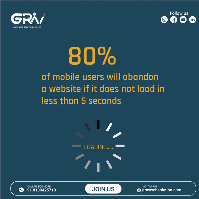 Don't let slow loading times cost you customers.


𝐅𝐎𝐑 𝐌𝐎𝐑𝐄👇
📞 𝟗𝟏 𝟖𝟏𝟑𝟎𝟒𝟐𝟓𝟕𝟏𝟎, 𝟖𝟖𝟎𝟎𝟖𝟕𝟑𝟎𝟓𝟔

www.gravwebsolution.com

 
*#websiteperformance #websitedesign #webdevelopment#marketingtips #socialmediatips #contentmarketing #digitalmarketingtips #digitalmarketingagency
