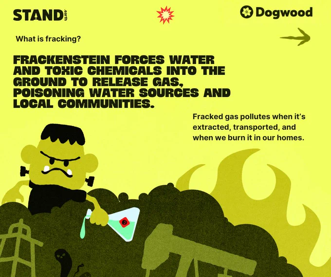 Yellow background with illustration of Frackenstein pouring a baker of toxic liquid over the image of an oil field. Stand.earth and Dogwood logos at top corners of image, with an explosion icon in top center. Text reads “What is fracking? FRACKENSTEIN FORCES WATER AND TOKIC CHEMICALS INTO THE GROUND TO RELEASE GAS, POISONING WATER SOURCES AND LOCAL COMMUNITIES. Fracked gas pollutes when it's extracted, transported, and when we burn it in our homes.” In the bottom left corner is a skull icon with the words “MONSTER MISCONCEPTIONS” next to it. Arrow icon in top right.