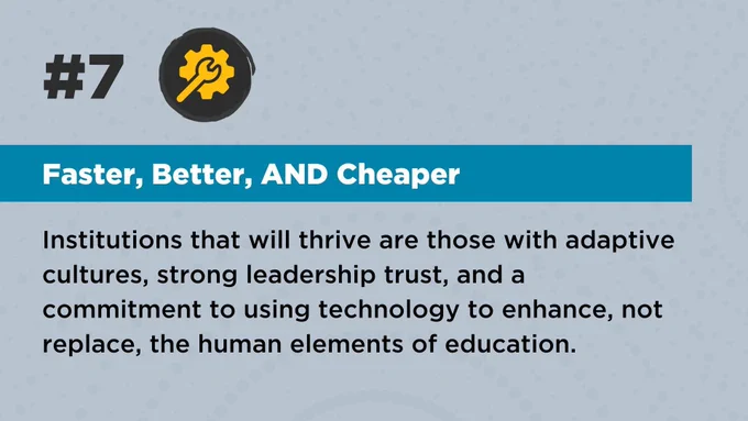 Grey background with yellow gear and wrench icon. TEXT: #7 Faster, Better, AND Cheaper - Institutions that will thrive are those with adaptive cultures, strong leadership trust, and a commitment to using technology to enhance, not replace, the human elements of education.