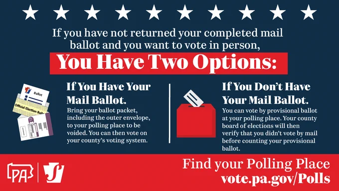 If you have not returned your completed mail ballot and you want to vote in person, you have two options: If you have your mail ballot - Bring your ballot packet, including the outer envelope, to your polling place to be voided. You can then vote on your county's voting system. If you don't have your mail ballot - You can vote by provisional ballot at your polling place. Your county board of elections will then verify that you didn't vote by mail before counting your provisional ballot.