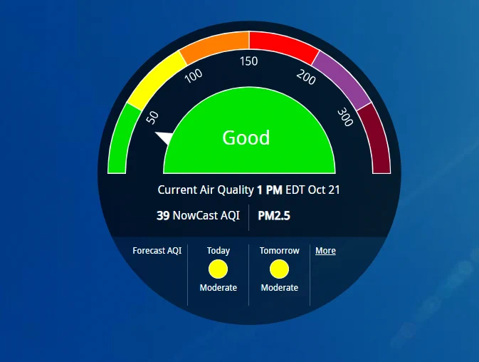 The AirNow dial on October 21st at 1pm, displaying Code Green. 