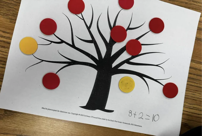 A tree with counters for leaves to represent equations