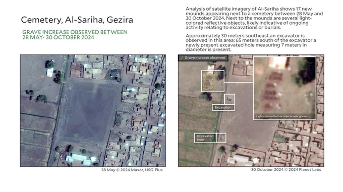 Title: Cemetery, Al-Sariha, Gezira

Subtitle: GRAVE INCREASE OBSERVED BETWEEN 28 MAY- 30 OCTOBER 2024

Copyright: 28 May © 2024 Maxar, USG-Plus, 30 October 2024 © 2024 Planet Labs, Analysis by Yale HRL.

Text: Analysis of satellite imagery of Al-Sariha shows 17 new mounds appearing next to a cemetery between 28 May and 30 October 2024. Next to the mounds are several lightcolored reflective objects, likely indicative of ongoing activity relating to excavations or burials. Approximately 30 meters southeast an excavator is observed in this area; 65 meters south of the excavator a newly present excavated hole measuring 7 meters in diameter is present.
