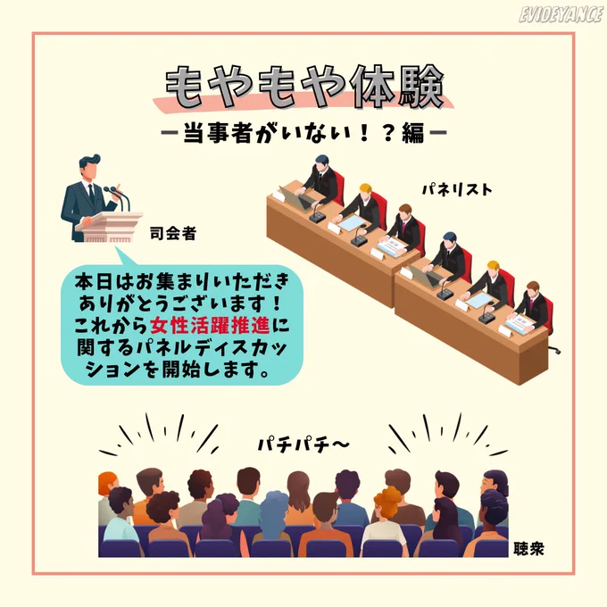 もやもや体験➖当事者がいない！？編➖
男性のみのパネリストが壇上に並んでいる
男性の司会者「本日はお集まりいただきありがとうございます！これから女性活躍推進に関するパネルディスカッションを開始します。」
聴衆「パチパチ～」