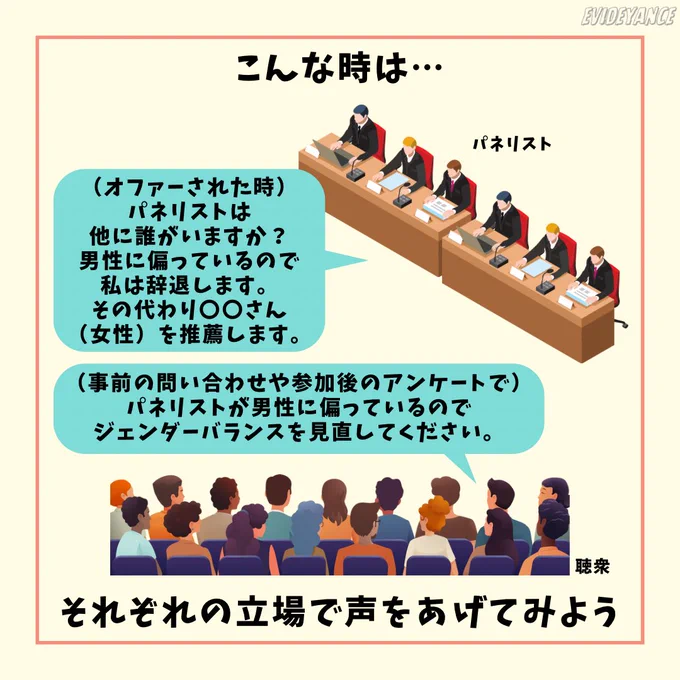 こんな時は…それぞれの立場で声をあげてみよう
男性パネリスト「（オファーされた時）パネリストは他に誰がいますか？男性に偏っているので私は辞退します。その代わり〇〇さん（女性）を推薦します。」
聴衆「（事前の問い合わせや参加後のアンケートで）パネリストが男性に偏っているのでジェンダーバランスを見直してください。」