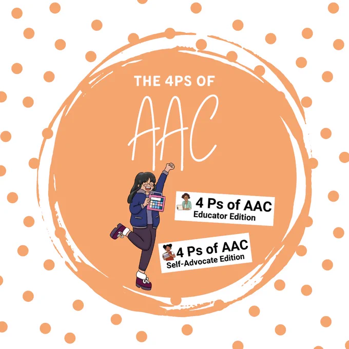 An orange circle is on a background with orange polka dots. In the circle it says “The 4Ps of AAC” with a teenager holding an AAC device, her arm up, and her leg kicked up. She looks happy. Next to her are the “4Ps of AAC: Educator Edition” and “4Ps of AAC: Self-Advocate Edition” headers from the actual documents.