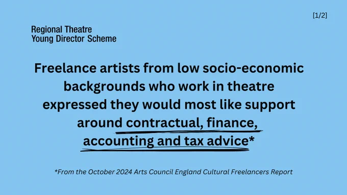 Text reads: Freelance artists from low socio-economic backgrounds who work in theatre expressed they would most like support around contractual, finance, accounting and tax advice. (Taken from the October 2024 Arts Council England Cultural Freelancers Report).