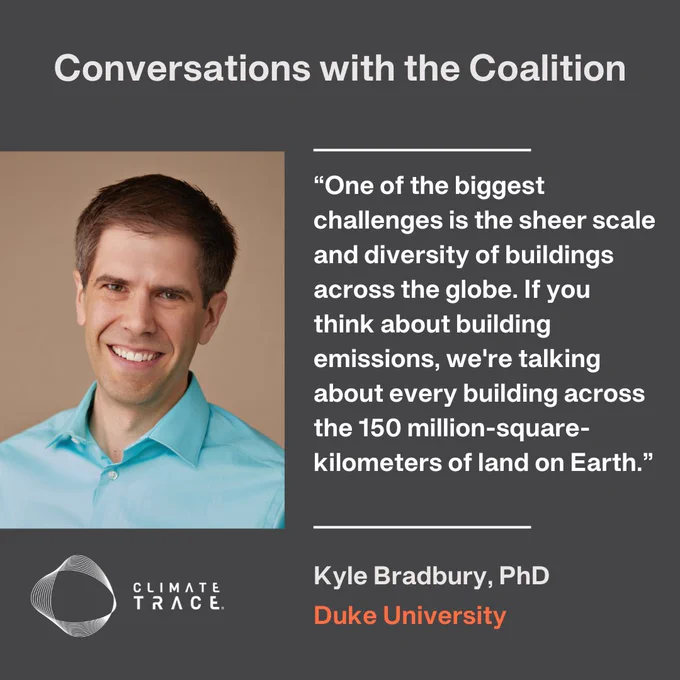 A graphic titled "Conversations with the Coalition". On the left side is a photo of Kyle Bradbury, PhD, smiling and wearing a light blue shirt. To the right is a quote: “One of the biggest challenges is the sheer scale and diversity of buildings across the globe. If you think about building emissions, we're talking about every building across the 150 million-square-kilometers of land on Earth.” Below the quote, his name, "Kyle Bradbury, PhD," appears with "Duke University" in orange. The Climate TRACE logo is in the bottom left corner.