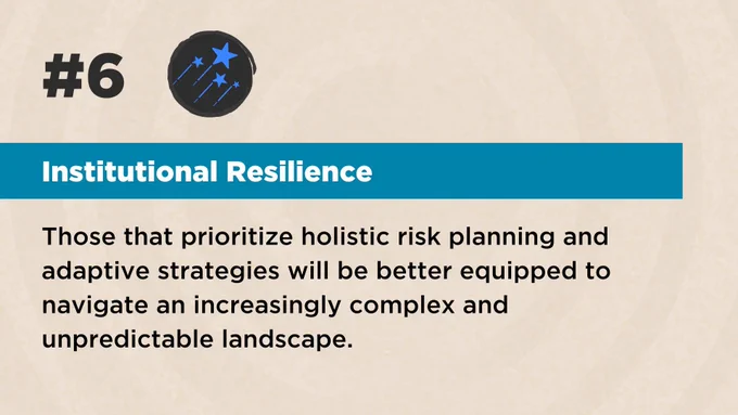 Beige background with blue stars illustration icon. TEXT: #6 Institutional Resilience - Those that prioritize holistic risk planning and adaptive strategies will be better equipped to navigate an increasingly complex and unpredictable landscape.
