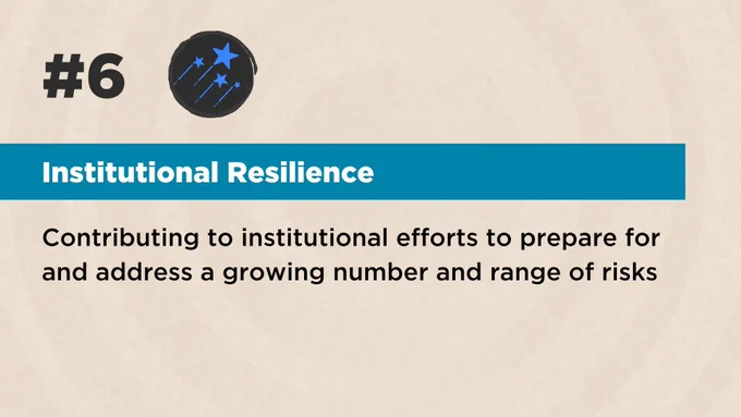 Beige background with blue stars illustration icon. TEXT: #6 Institutional Resilience - Contributing to institutional efforts to prepare for and address a growing number and range of risks