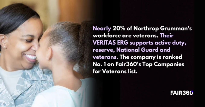 Graphic of person in a military uniform smiling with a child. Adjacent text reads: Nearly 20% of Northrop Grumman's workforce are veterans. Their VERITAS ERG supports active duty, reserve, National Guard and veterans. The company is ranked No. 1 on Fair360's Top Companies for Veterans list.