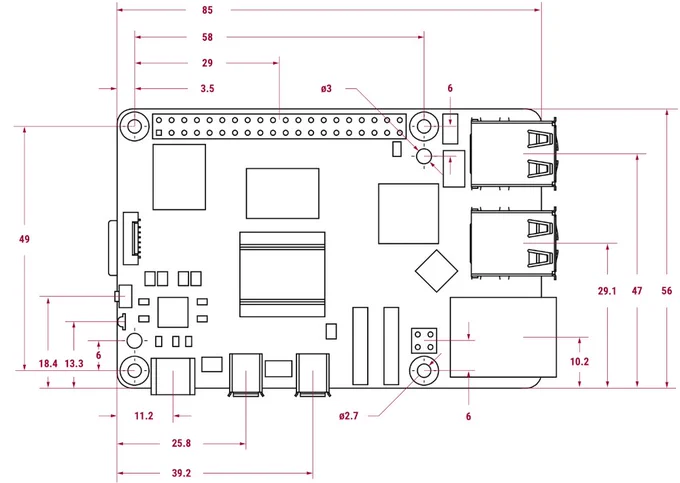 A diagram showing an overview of the dimensions of the Raspberry Pi 5 (measured in millimeters).