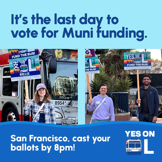 A graphic with the title "It's the last day to vote for Muni funding." Two photos show a person holding a Fund the Bus sign in front of a Muni bus and two people holding Yes on L signs in front of a Muni station. The subtitle says "San Francisco, cast your ballots by 8pm! Yes on L"