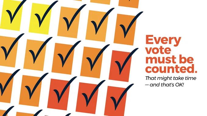 A graphic with red, orange, and yellow check marks with the words “Every vote must be counted. That might take time - and that’s OK!”