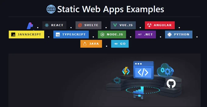 Static Web Apps Examples