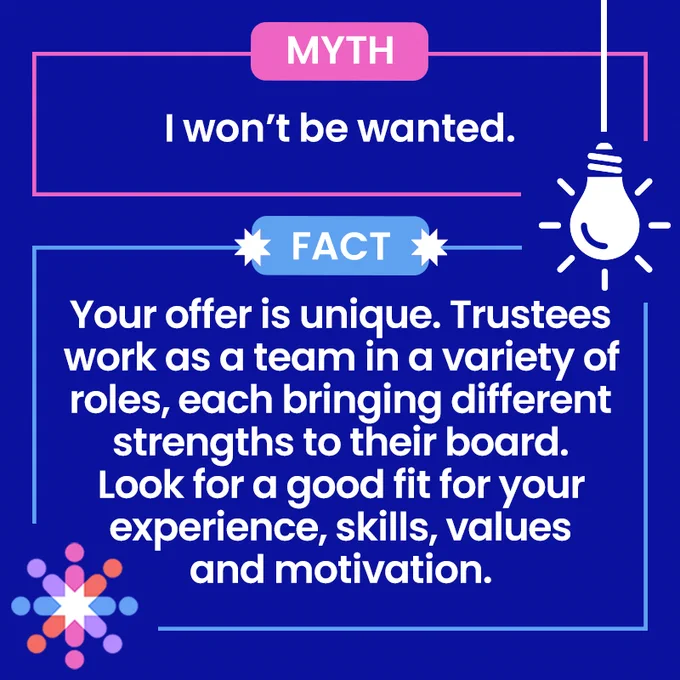 Myth: I won’t be wanted. Fact: Your offer is unique. Trustees work as a team in a variety of roles, each bringing different strengths to their board. Look for a good fit for your experience, skills, values and motivation.  