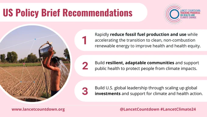 Topline US Policy Brief Recommendations are listed next to an image of a person pouring water over themsleves on a hot day.
1. Rapidly reduce fossil fuel production and use while accelerating the transition to clean, non-combustion renewable energy to improve health and health equity.
2. Build resilient, adaptable communities and support public health to protect people from climate impacts.
3. Build U.S. global leadership through scaling up global investments and support for climate and health action.