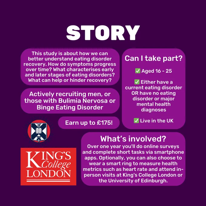 Dark purple background with white text. Title reads 'STORY'. Text below, split into lighter purple boxes reads 'This study is about how we can better understand eating disorder recovery. How do symptoms progress over time? What characterises early and later stages of eating disorders? What can help or hinder recovery?' 'Actively recruiting men, or those with Bulimia Nervosa or Binge Eating Disorder'. 'Can I take part? Aged 16 - 25. Either have a current eating disorder OR have no eating disorder or major mental health diagnoses. Live in the UK.' 'What’s involved? Over one year you'll do online surveys and complete short tasks via smartphone apps. Optionally, you can also choose to wear a smart ring to measure health metrics such as heart rate and attend in-person visits at King's College London or the University of Edinburgh.' 'Earn up to £175!'. In the bottom right corner are the logos for The University of Edinburgh and King's College London.