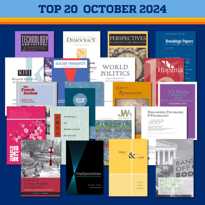 Promotional tile featuring a collage of covers of the journals featured in the Top 20 most-read Hopkins Press Journal articles in  October 2024