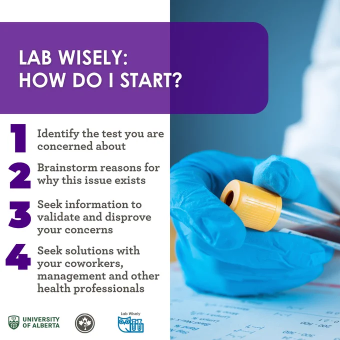 Implementing Lab Wisely recommendations doesn't have to be complicated. Follow these steps and visit labwisely.ca to get your research started.