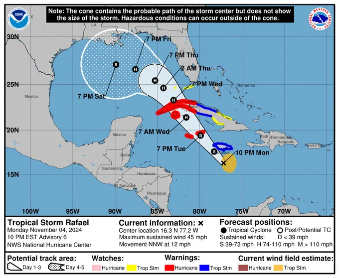 NHC Forecast Cone 10pm EST 4 November