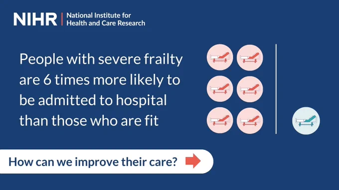 People with severe frailty are 6 times more likely to be admitted to hospital than those who are fit. How can we improve their care?
