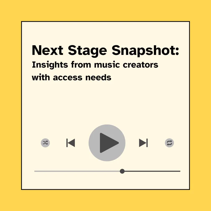 Yellow-toned graphic which reads, 'Next Stage Snapshot: Insights from music creators with access needs'.