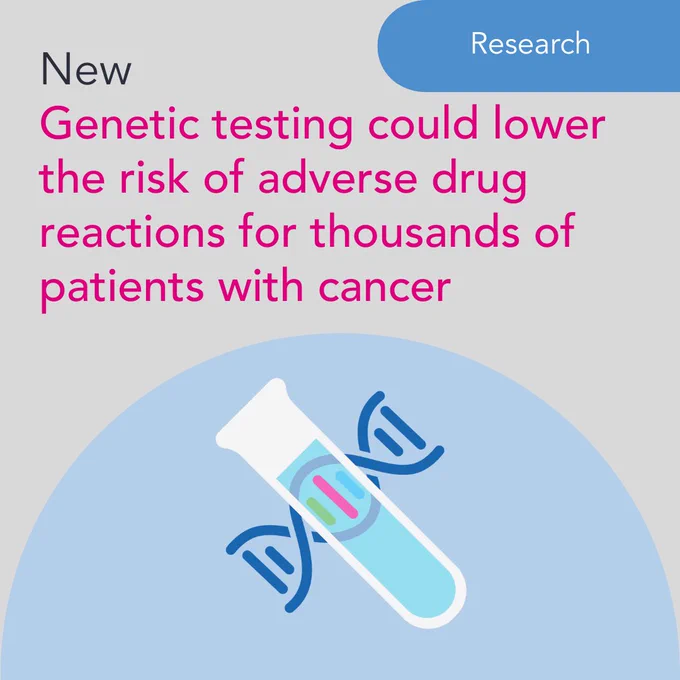 Test tube containing light blue transparent liquid, in front of a blue DNA helix molecule. Graphic is against a grey background, with pink title text that reads: "New: Genetic testing could lower adverse drug reactions for thousands of patients with cancer." Blue tab in the top right hand corner reads "Research," indicating blog type. 
