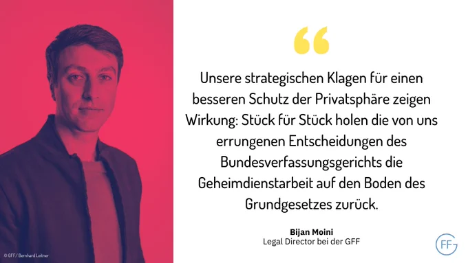 Bijan Moini, Legal Director bei der GFF: „Unsere strategischen Klagen für einen besseren Schutz der Privatsphäre zeigen Wirkung: Stück für Stück holen die von uns errungenen Entscheidungen des Bundesverfassungsgerichts die Geheimdienstarbeit auf den Boden des Grundgesetzes zurück.“