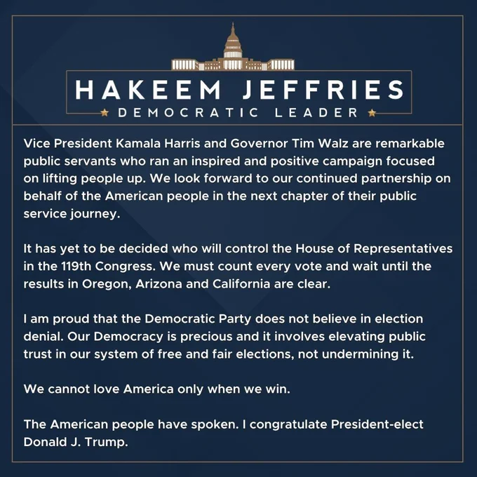 Vice President Kamala Harris and Governor Tim Walz are remarkable public servants who ran an inspired and positive campaign focused on lifting people up. We look forward to our continued partnership on behalf of the American people in the next chapter of their public service journey. 

It has yet to be decided who will control the House of Representatives in the 119th Congress. We must count every vote and wait until the results in Oregon, Arizona and California are clear. 

I am proud that the Democratic Party does not believe in election denial. Our Democracy is precious and it involves elevating public trust in our system of free and fair elections, not undermining it. 

We cannot love America only when we win. 

The American people have spoken. I congratulate President-elect Donald J. Trump.