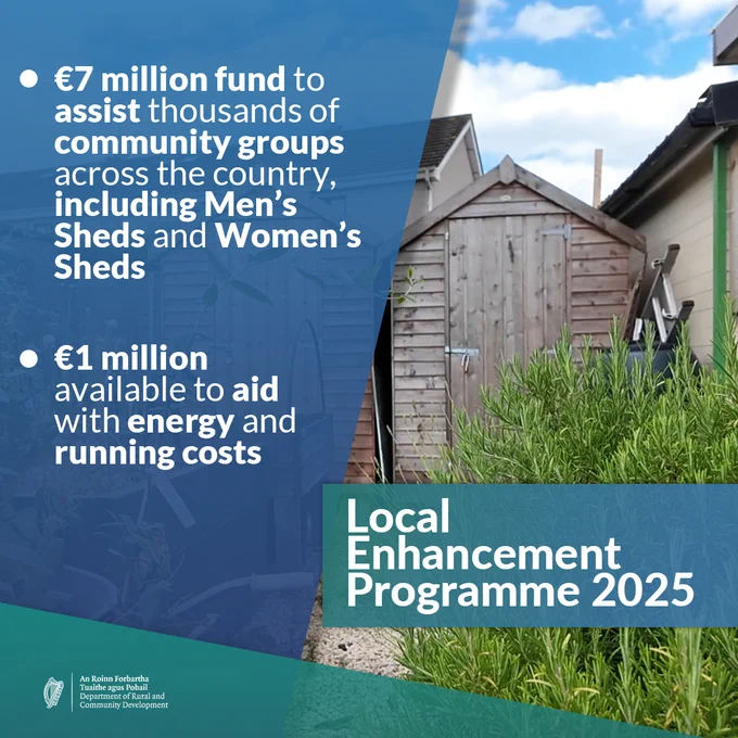 An image of a garden with text, €7 million fund to assist thousands of community groups across the country, including Men’s Sheds and Women’s Sheds. €1 million available to aid with energy and running costs. Local Enhancement Programme 2025.