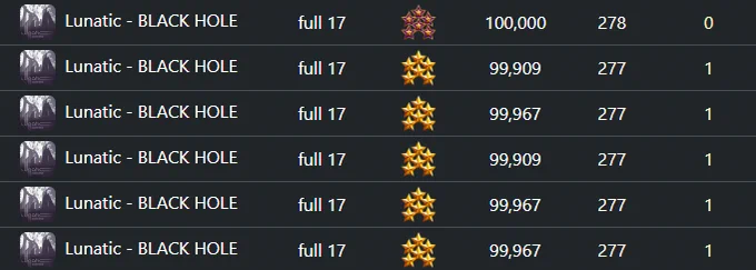 A score browser screenshot of six scores of Lunatic F17, five of which are single yellow perfect scores immediately before the perfect score
