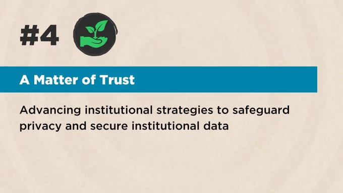 Beige background with green illustration of a plant growing out of a hand icon. TEXT: #4 A Matter of Trust - Advancing institutional strategies to safeguard privacy and secure institutional data