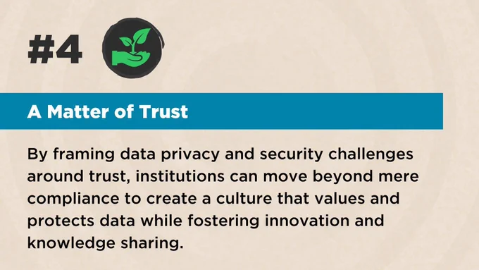 Beige background with green illustration of a plant growing out of a hand icon. TEXT: #4 A Matter of Trust - By framing data privacy and security challenges around trust, institutions can move beyond mere compliance to create a culture that values and protects data while fostering innovation and knowledge sharing.