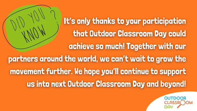 A graphic with a green speech bubble against an orange background, with white text reading: "Did you know? It’s only thanks to your participation that Outdoor Classroom Day could achieve so much! Together with our partners around the world, we can’t wait to grow the movement further. We hope you’ll continue to support us into next Outdoor Classroom Day and beyond!" The Outdoor Classroom Day logo is overlaid in the bottom right corner.