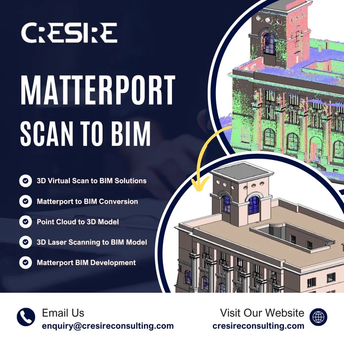 Matterport Scan to BIM Services