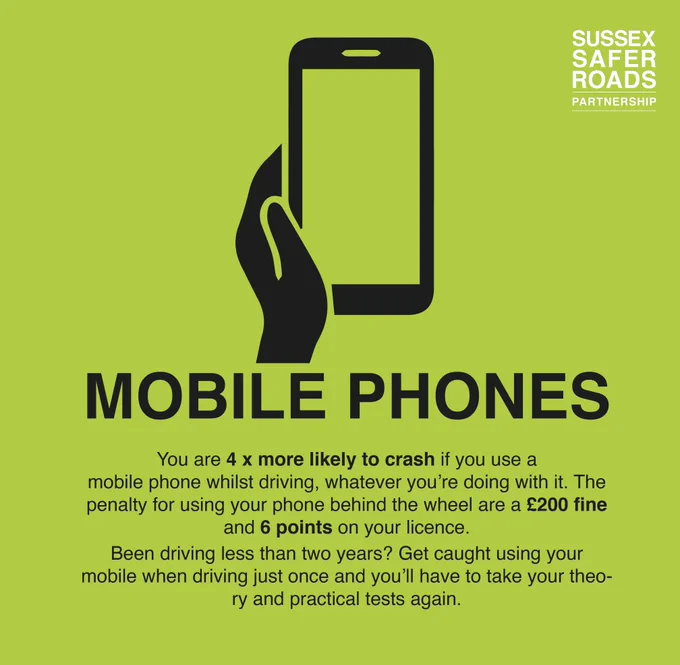 Mobile phones. The penalty for using  your phone behind the wheel are a £200 fine and 6 points on your licence. Been driving less than two years? Get caught using your mobile when driving just once and you'll have to take your theory and practical tests again. 