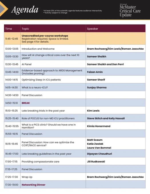 Critical Care agenda