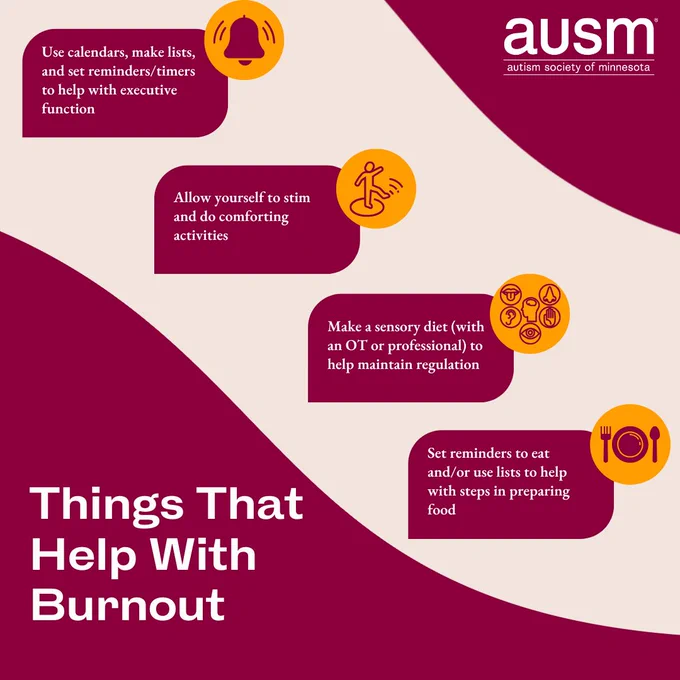 A graphic from the Autism Society of Minnesota titled "Things That Help With Burnout." The graphic includes four tips with matching icons:

"Use calendars, make lists, and set reminders/timers to help with executive function" (icon of a bell).
"Allow yourself to stim and do comforting activities" (icon of a figure stimming).
"Make a sensory diet (with an OT or professional) to help maintain regulation" (icon of sensory items).
"Set reminders to eat and/or use lists to help with steps in preparing food" (icon of a plate with utensils).
The design features maroon and beige tones with the AuSM logo in the upper-right corner.