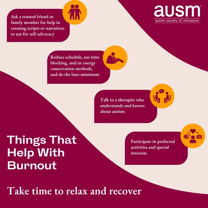 A graphic from the Autism Society of Minnesota titled "Things That Help With Burnout." The graphic includes four tips with matching icons:

"Ask a trusted friend or family member for help in creating scripts or narratives to use for self-advocacy" (icon of two people together).
"Reduce schedule, use time blocking, and/or energy conservation methods, and do the bare minimum" (icon of a seated person).
"Talk to a therapist who understands and knows about autism" (icon of a therapy session).
"Participate in preferred activities and special interests" (icon of creative and leisure items).
The design features maroon and beige tones with the AuSM logo in the upper-right corner and the text "Take time to relax and recover" at the bottom.